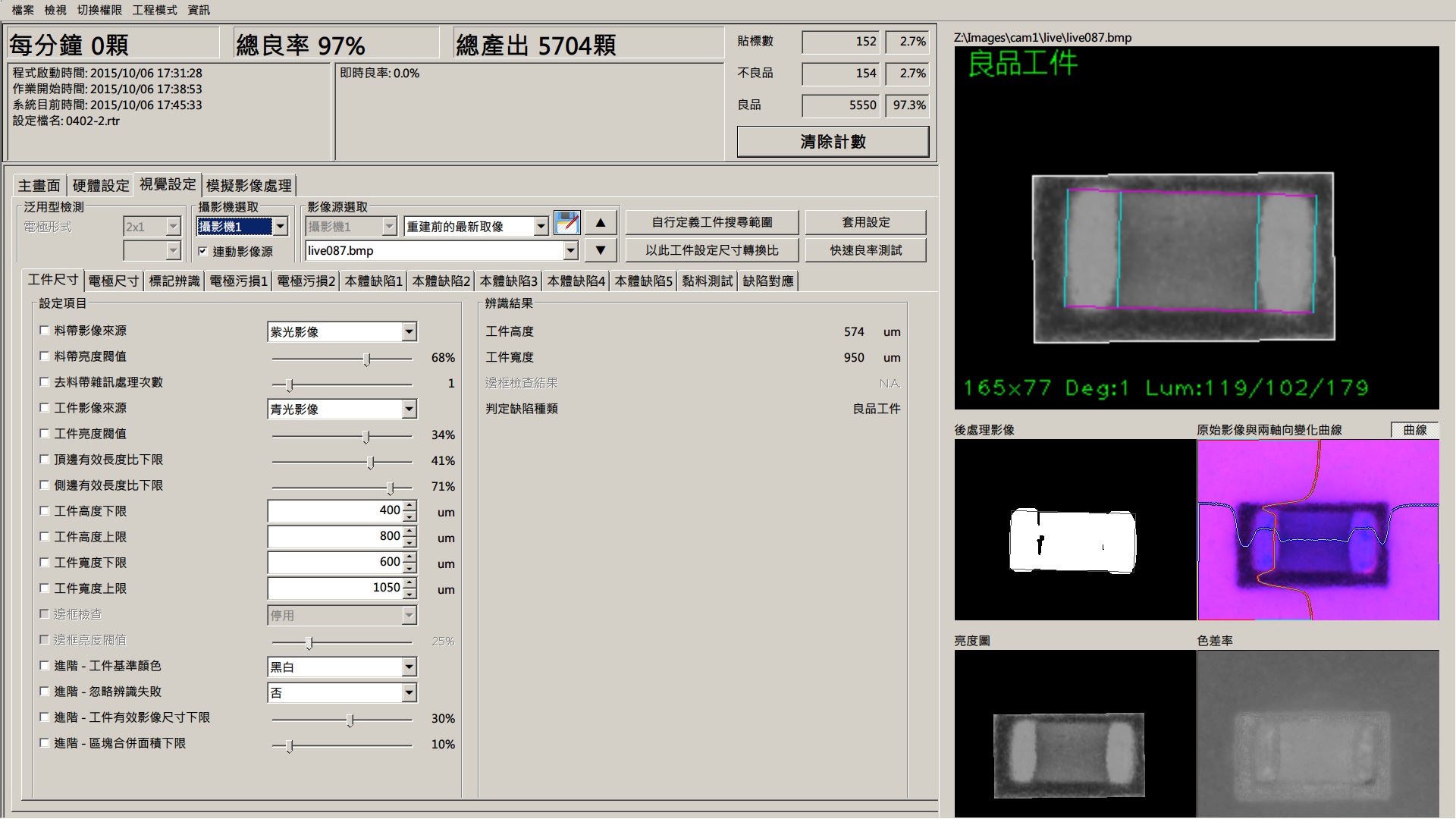 RTR_SwSetup
